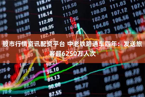 股市行情资讯配资平台 中老铁路通车四年：发送旅客超6250万人次